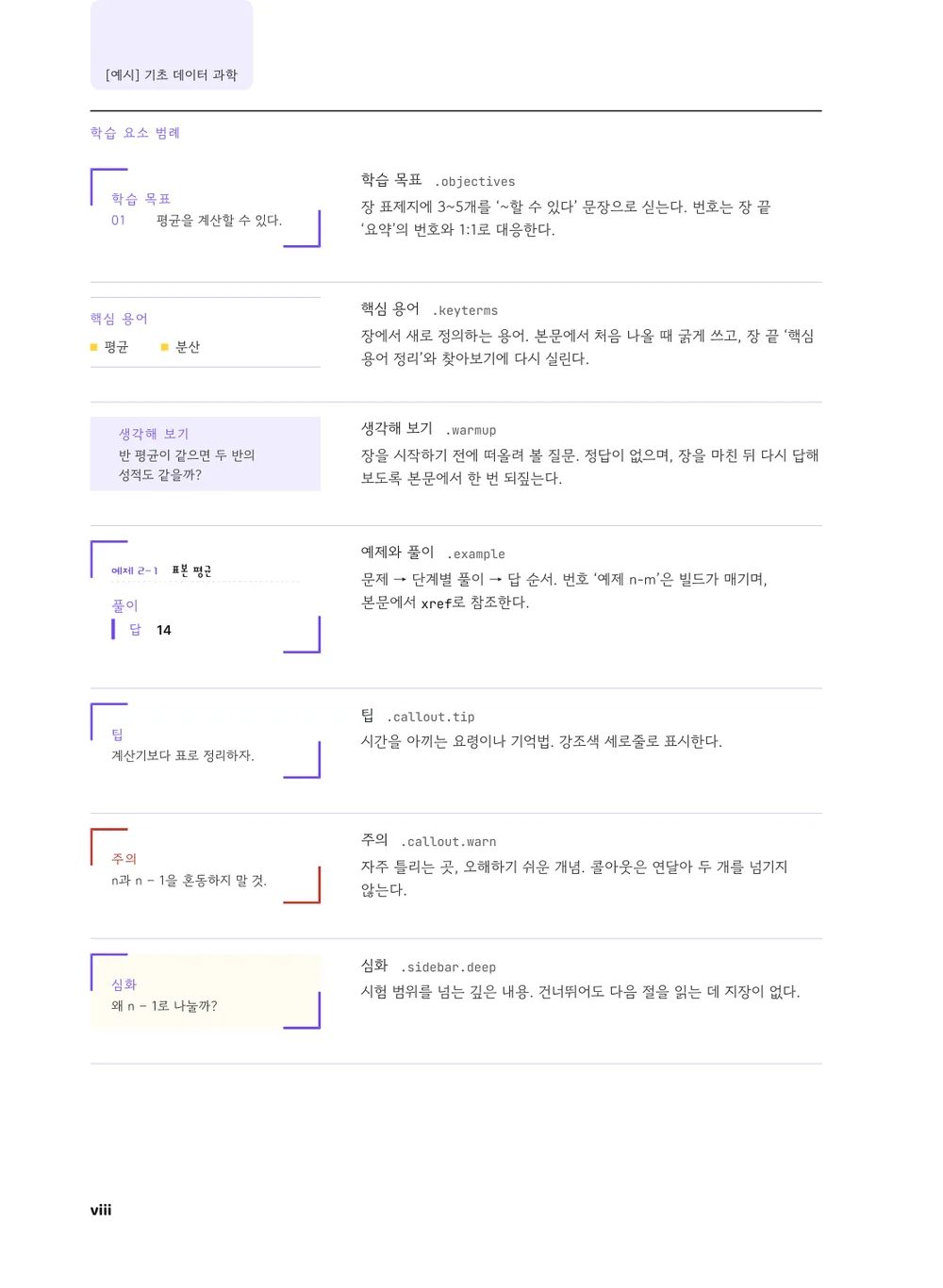 회화 말풍선 — 구성과 활용법