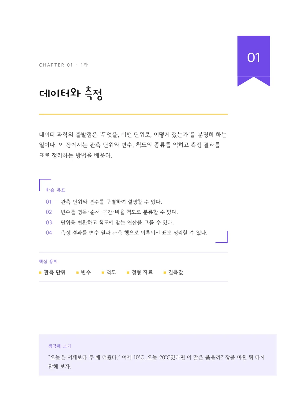 회화 말풍선 — 장 표제지