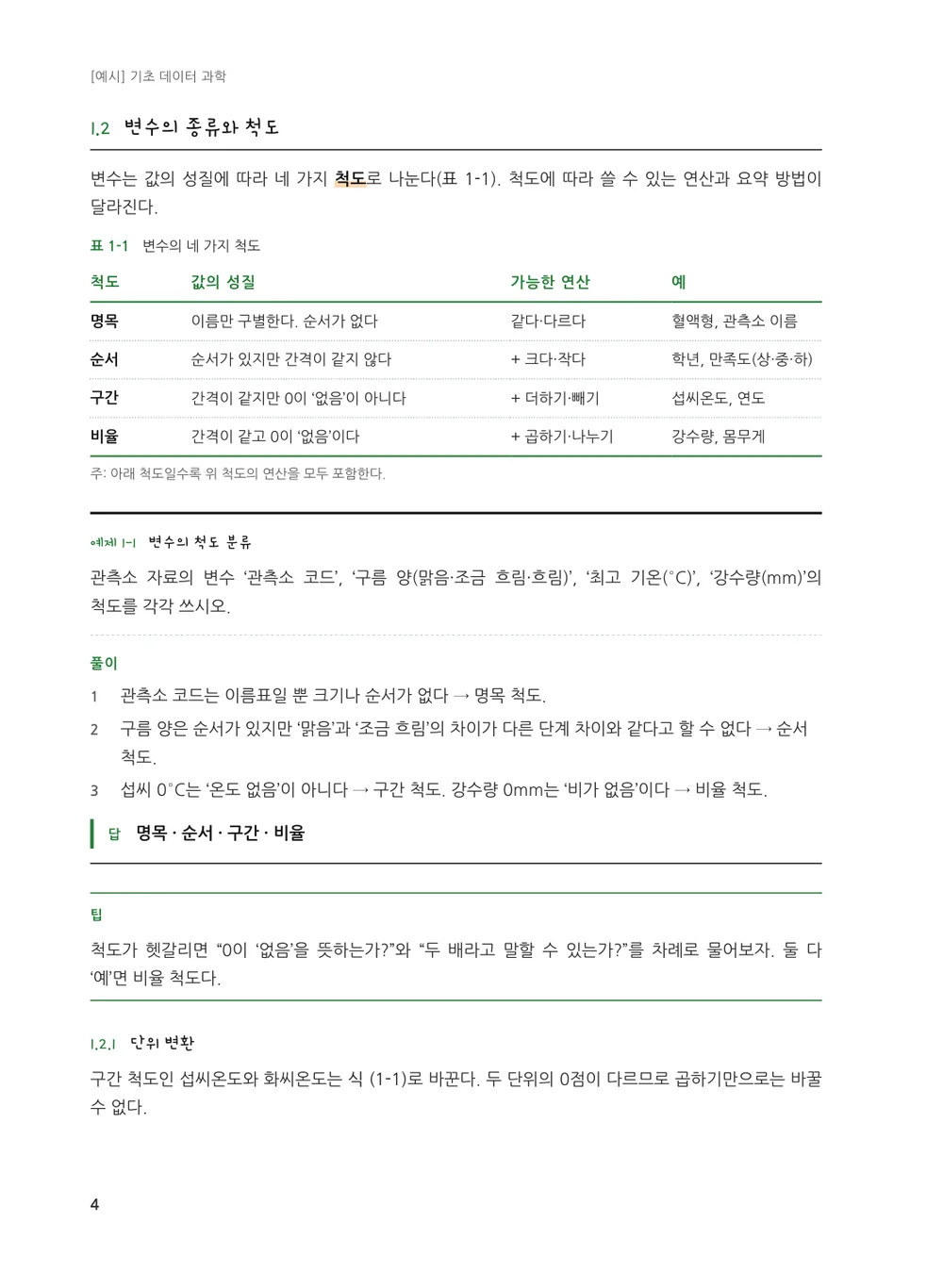 단어장 — 본문(예제)