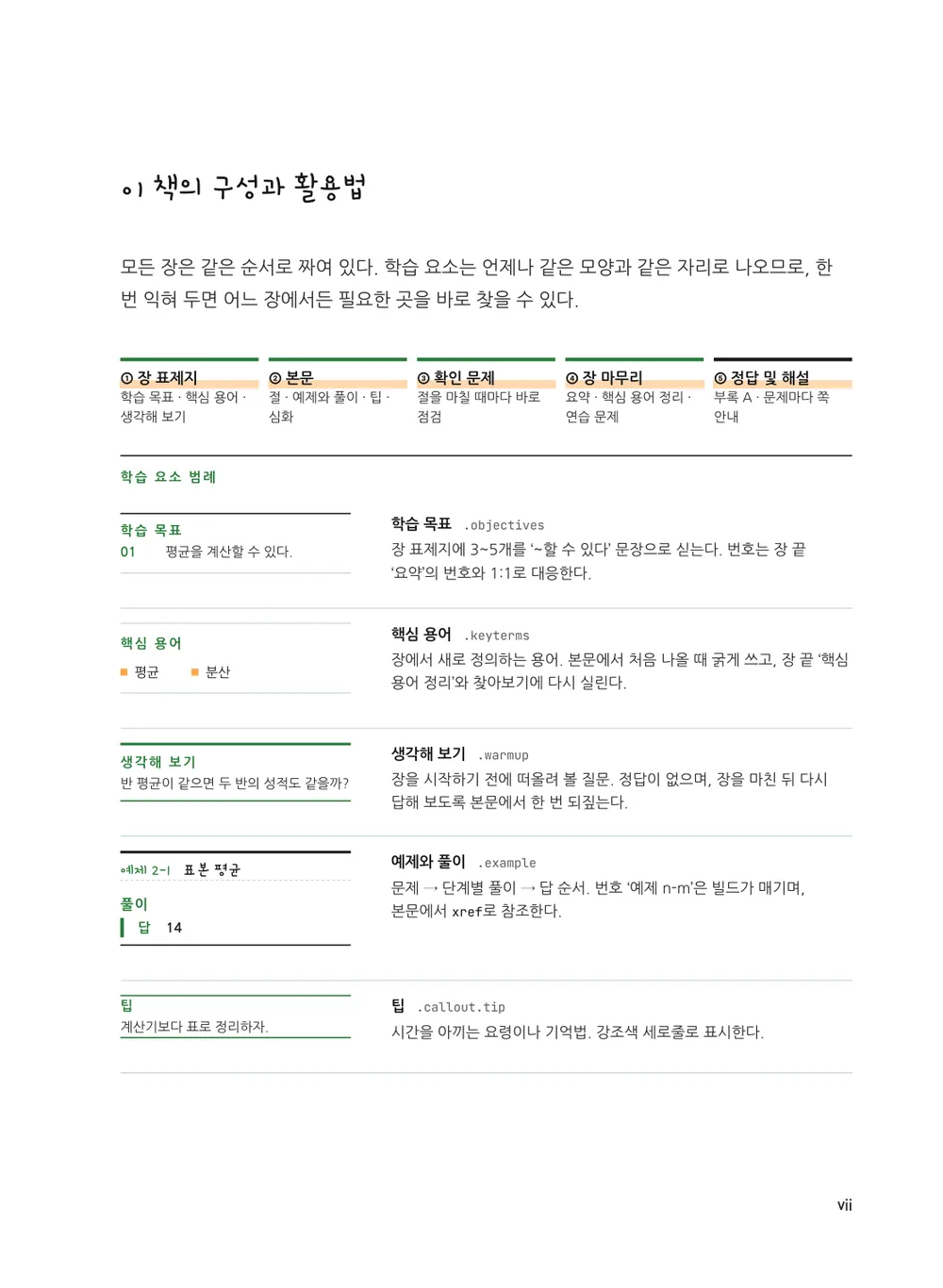 단어장 — 구성과 활용법