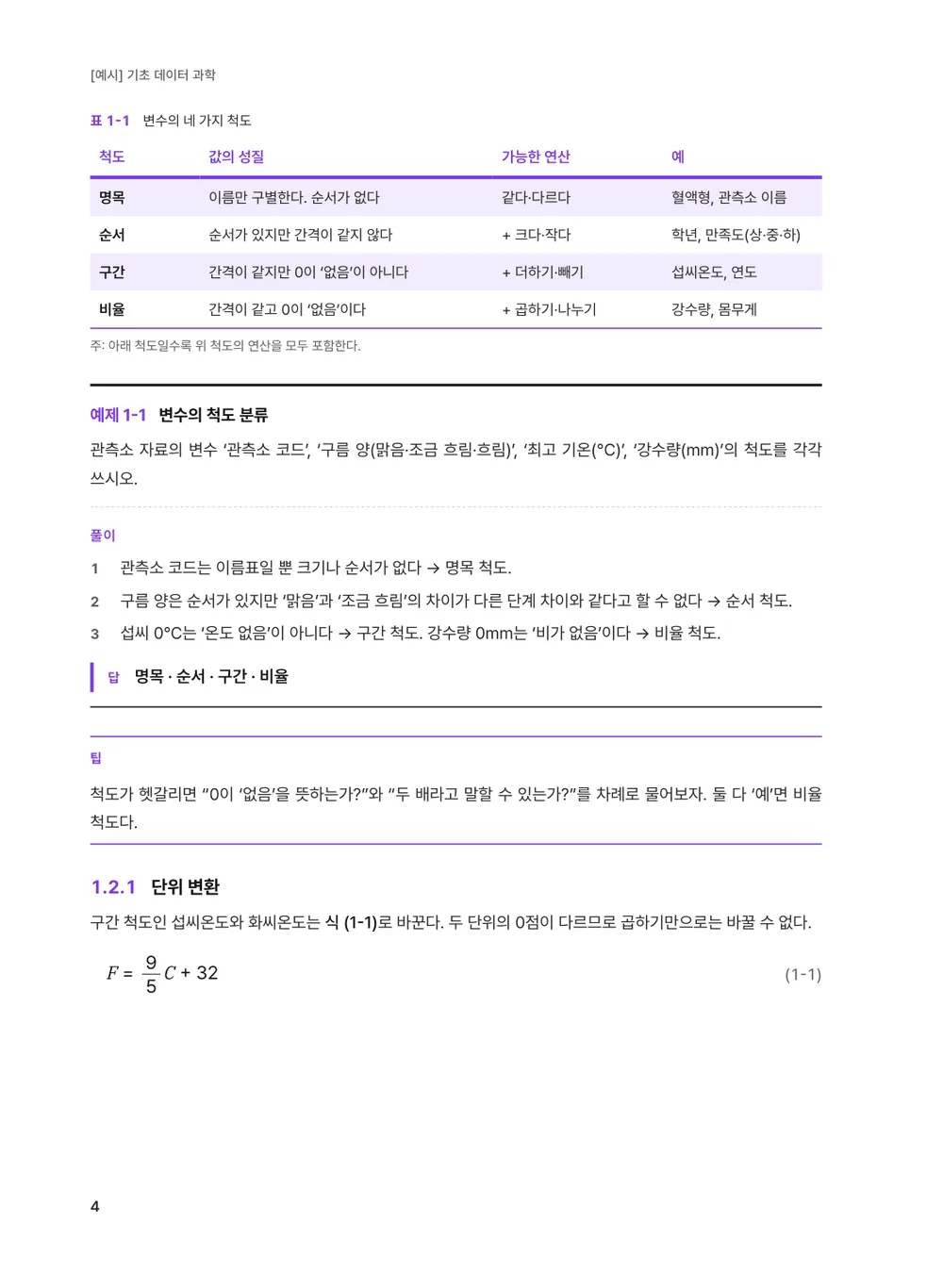드라큘라 — 본문(예제)