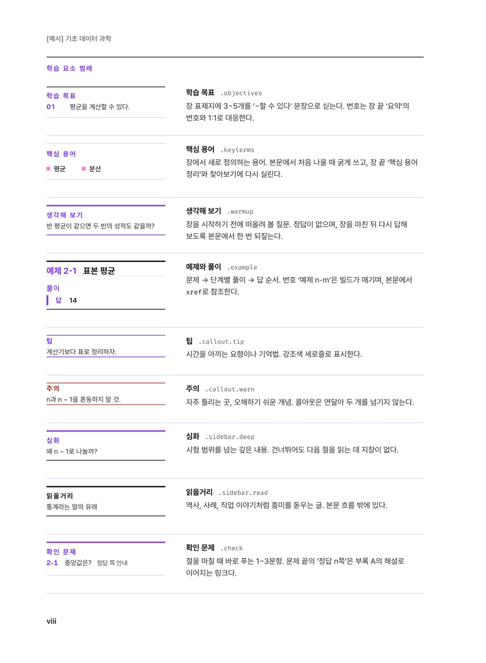 드라큘라 — 구성과 활용법