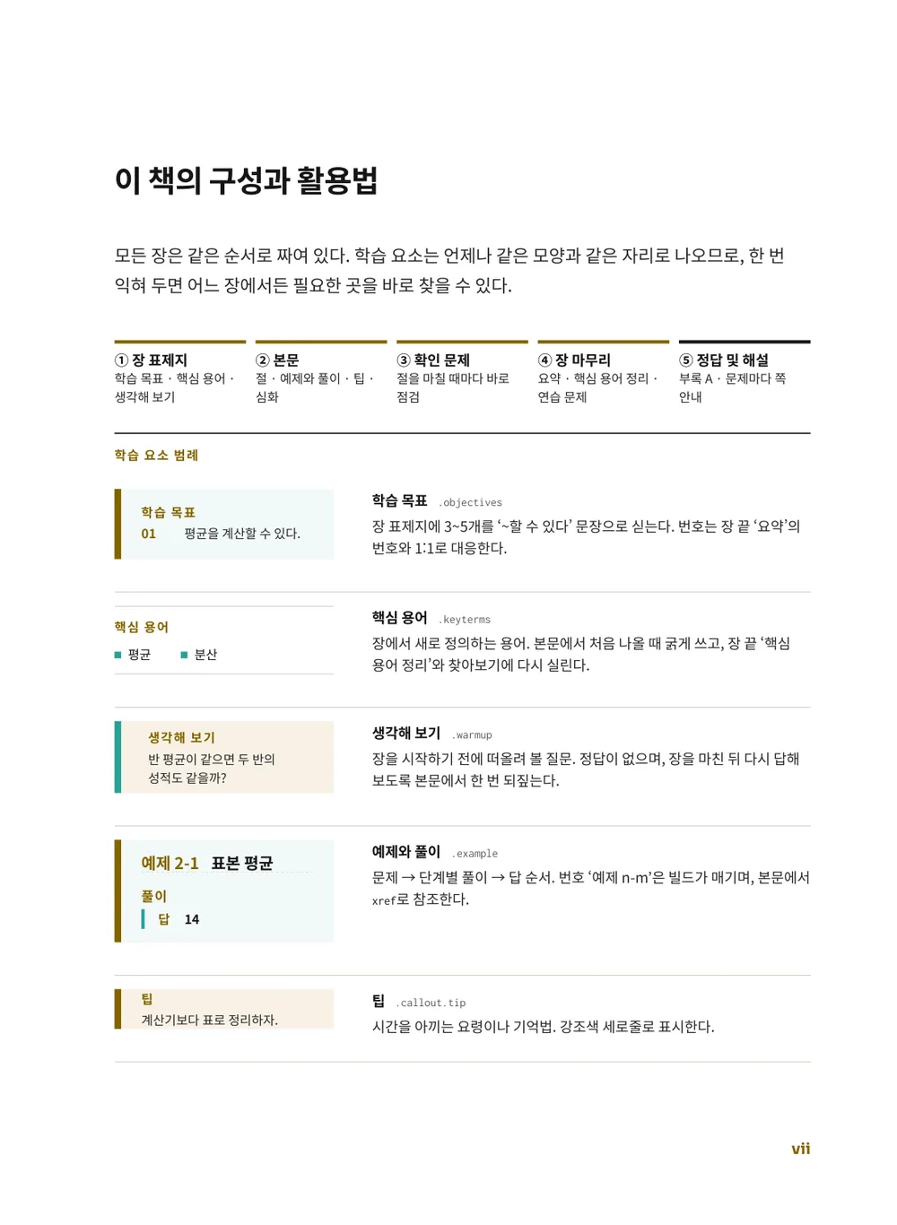 솔라라이즈드 — 구성과 활용법