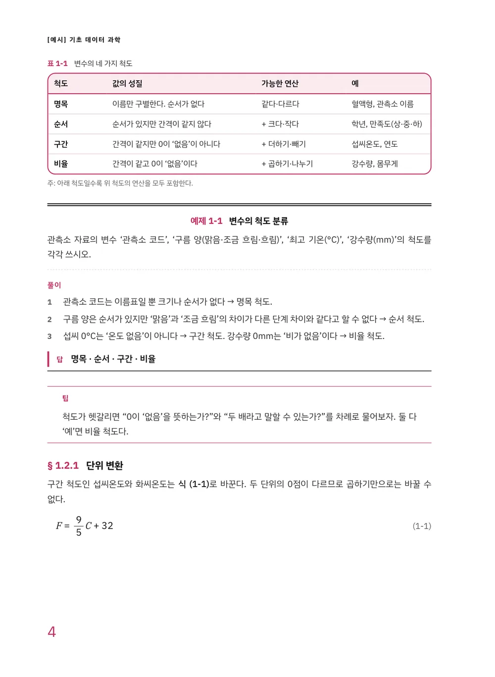 데이터 사이언스 — 본문(예제)