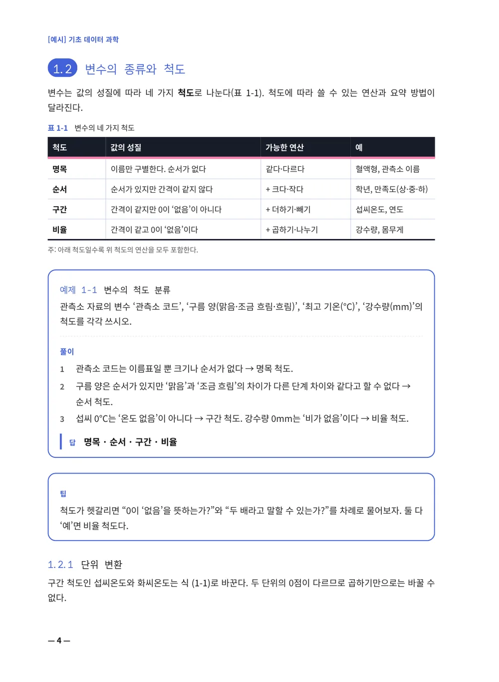 인공지능 — 본문(예제)