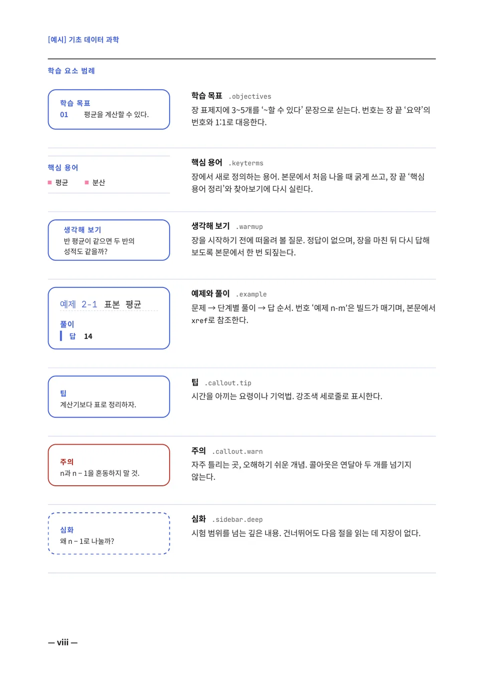인공지능 — 구성과 활용법