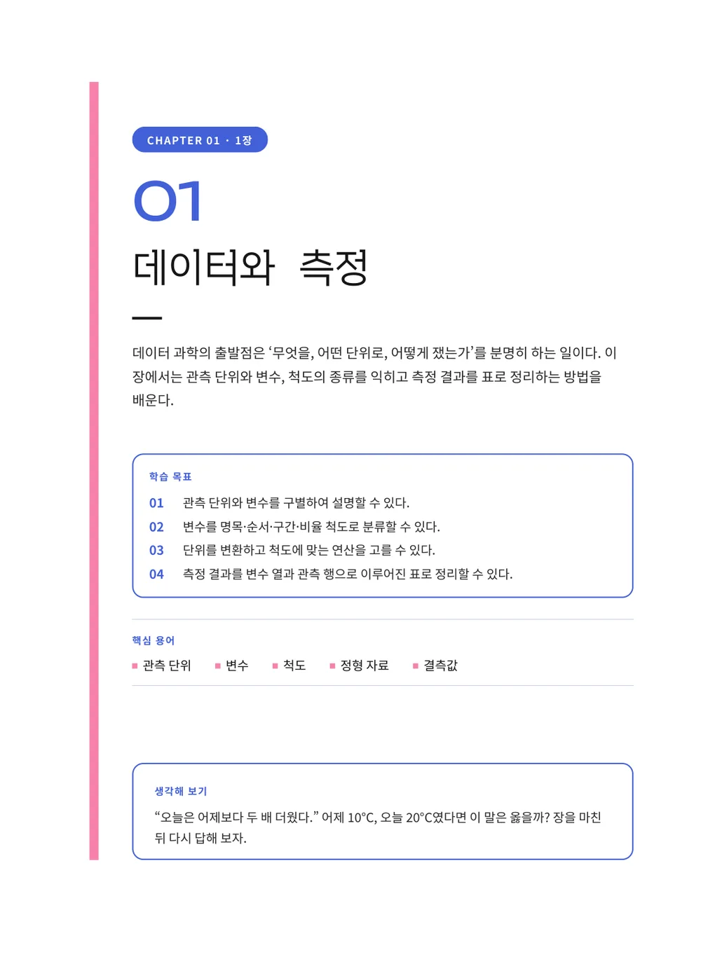 인공지능 — 장 표제지