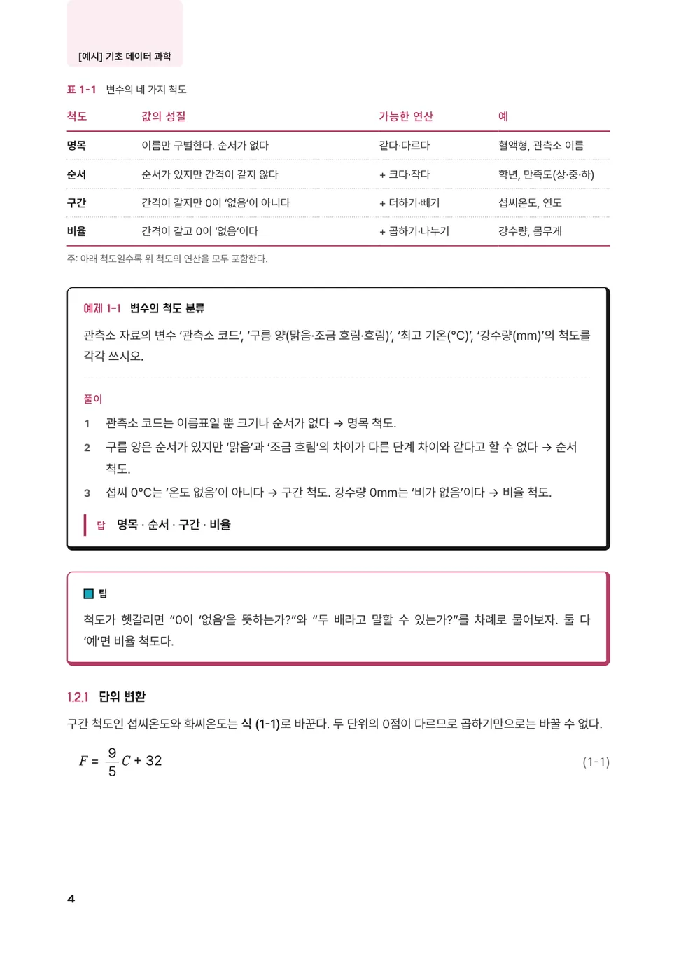 웹 프런트엔드 — 본문(예제)