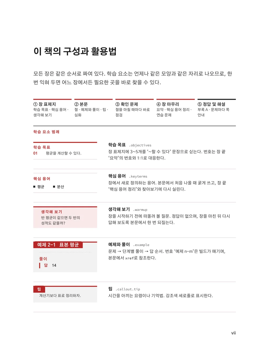 보안 — 구성과 활용법