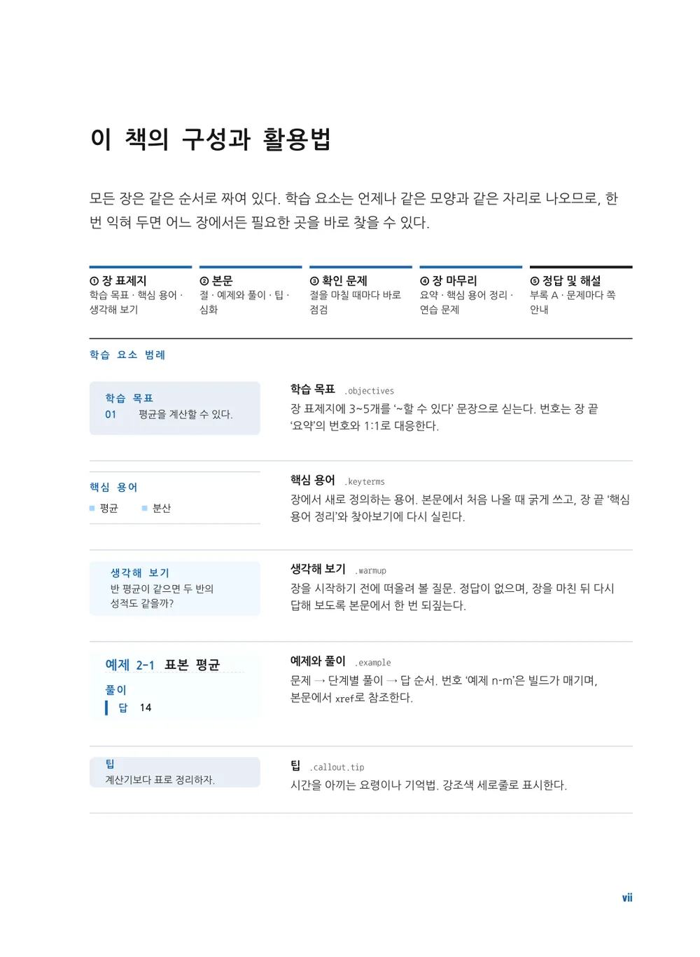 설계도 — 구성과 활용법