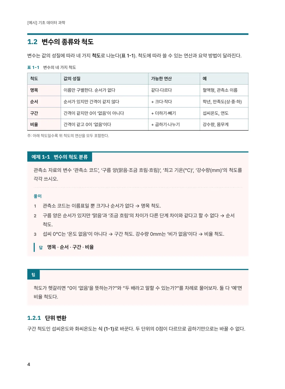 실험실 화이트 — 본문(예제)