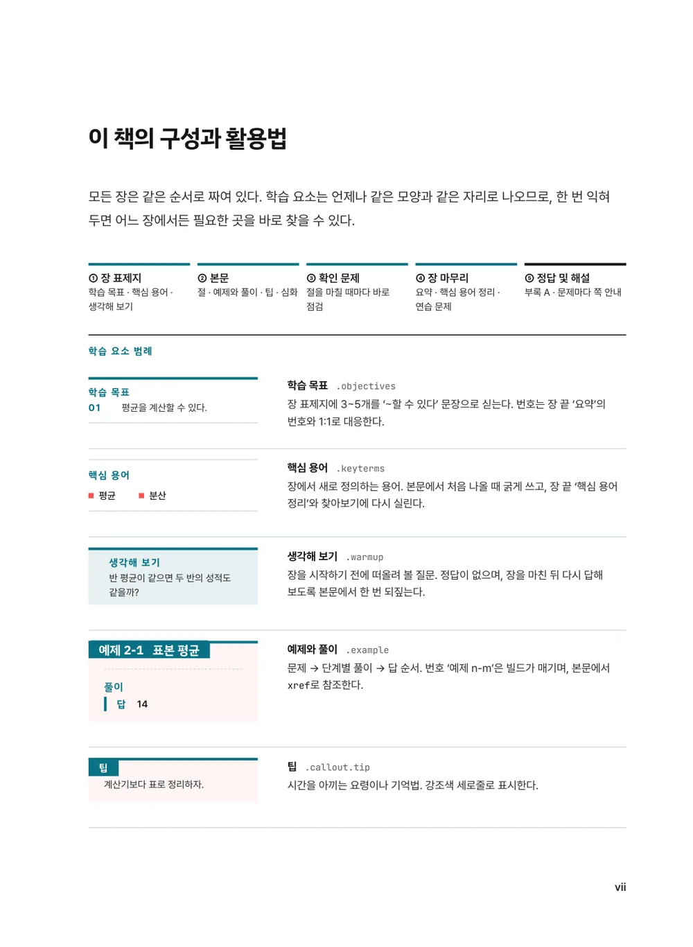 실험실 화이트 — 구성과 활용법