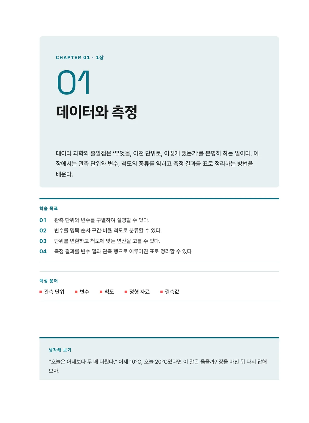 실험실 화이트 — 장 표제지