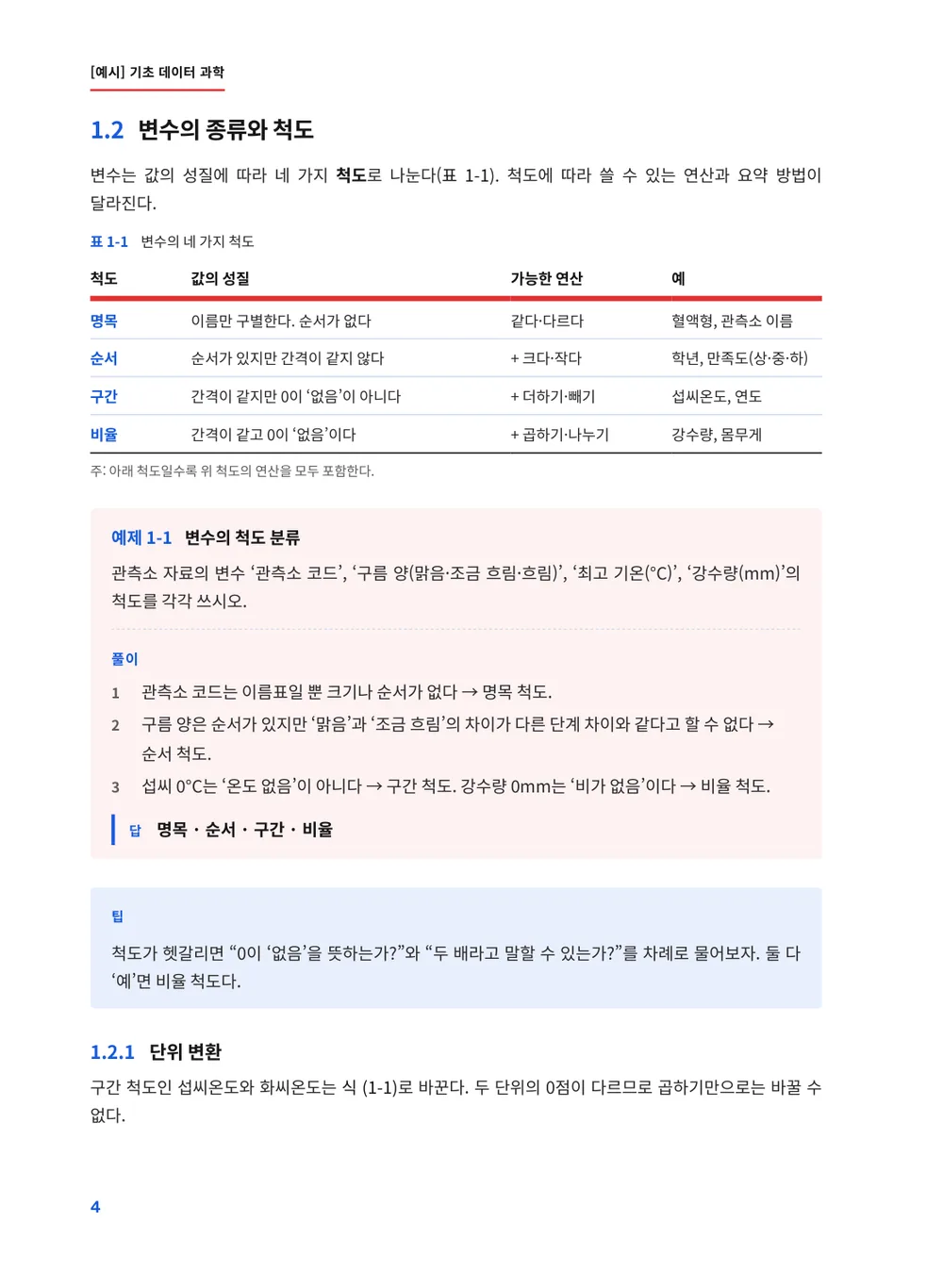 의학 블루 — 본문(예제)