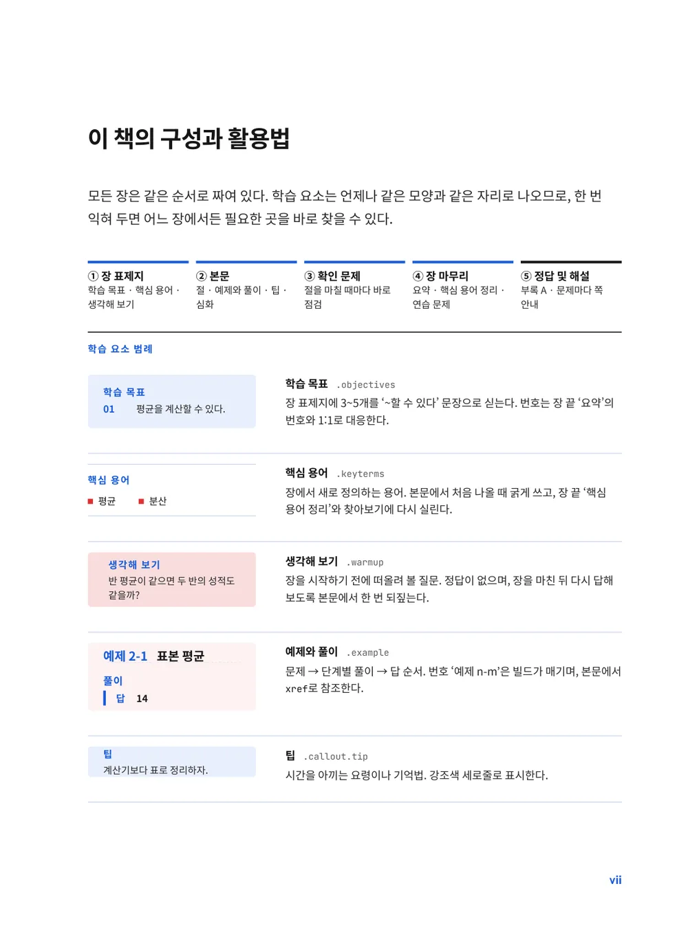의학 블루 — 구성과 활용법