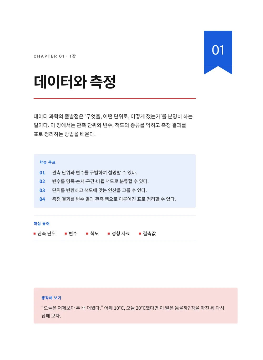 의학 블루 — 장 표제지
