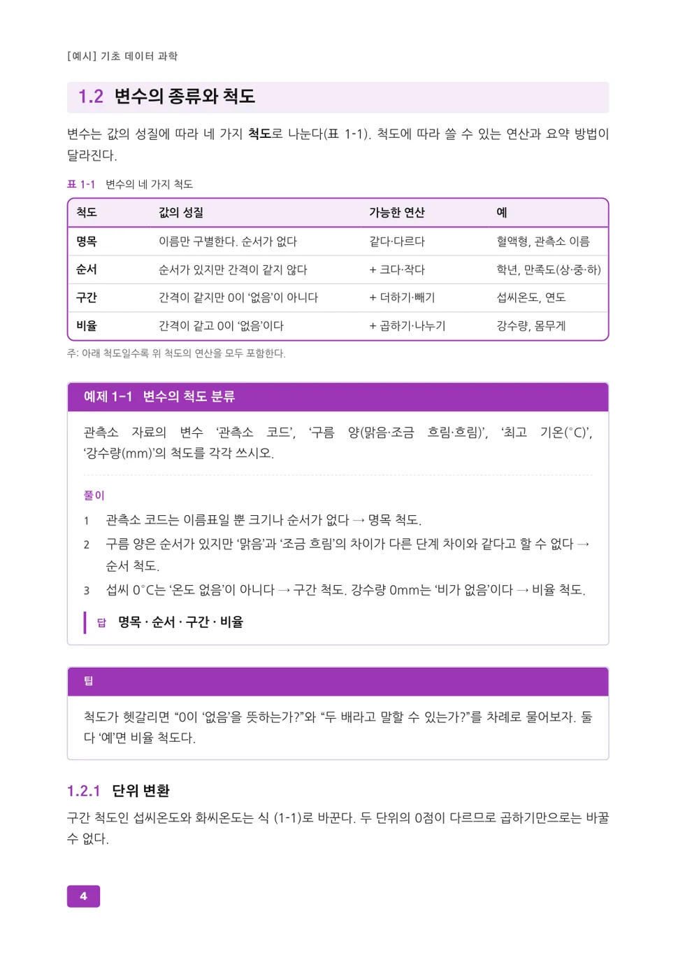 화학 주기율 — 본문(예제)