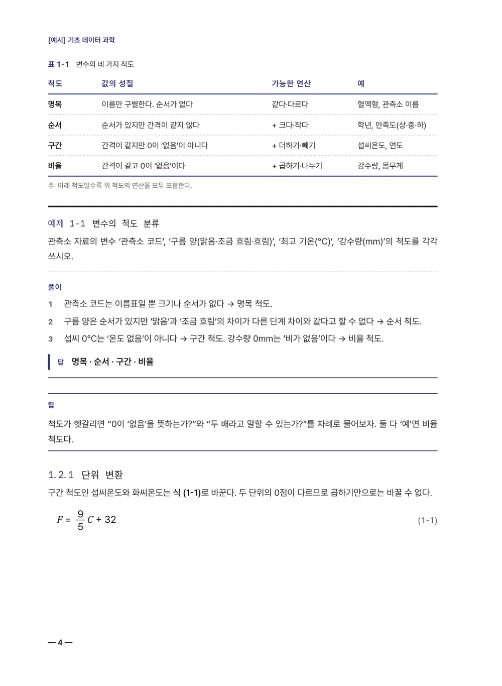 천문 — 본문(예제)
