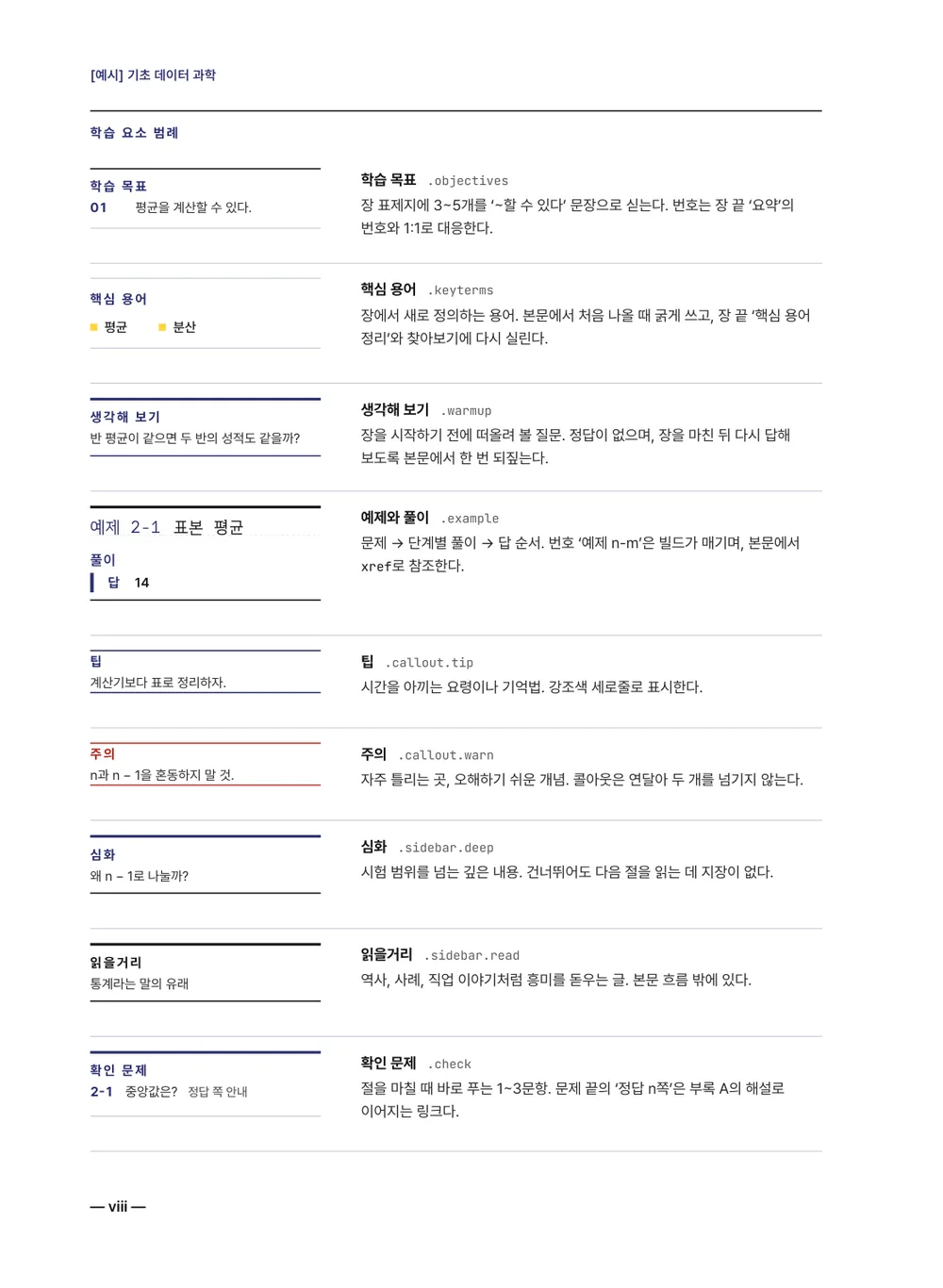 천문 — 구성과 활용법