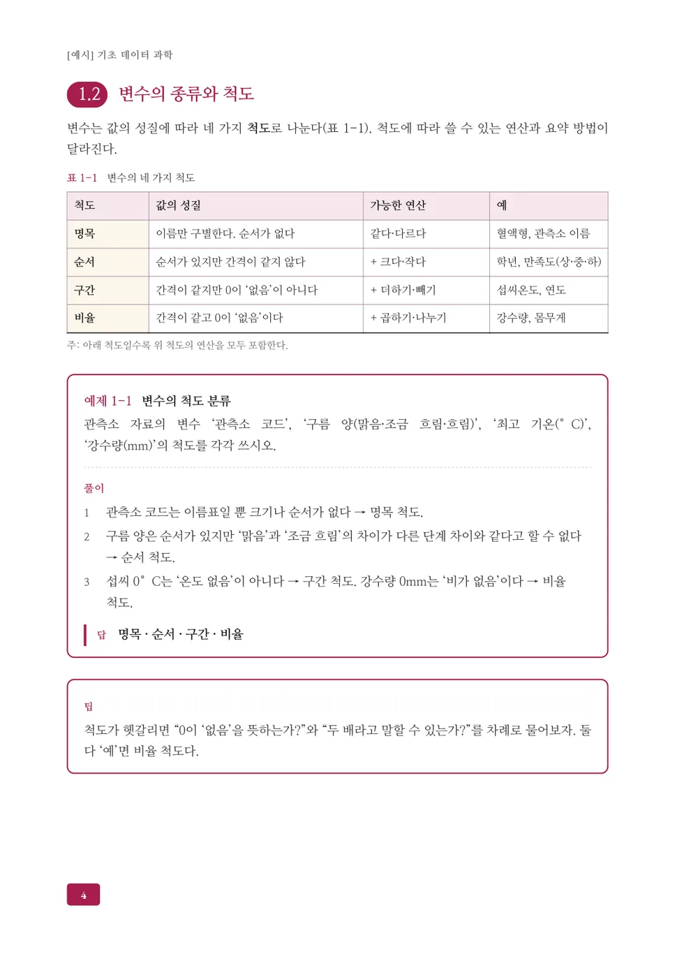 해부학 — 본문(예제)