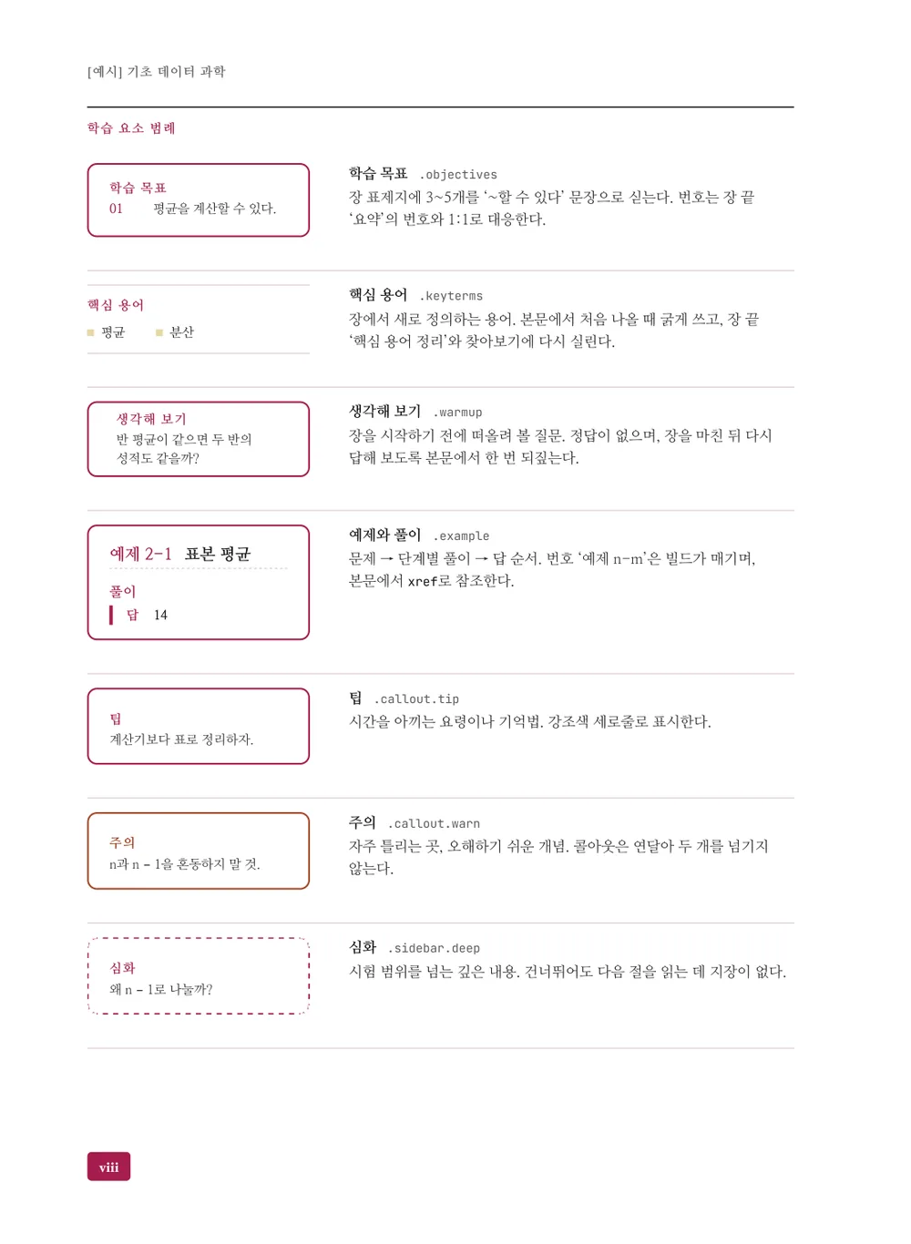 해부학 — 구성과 활용법