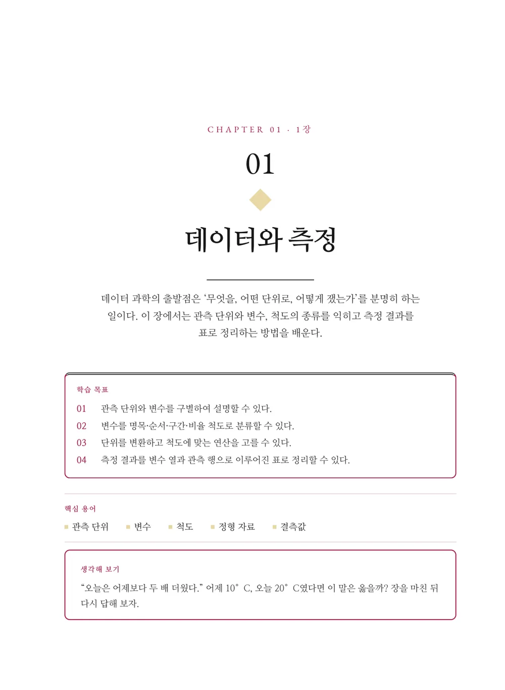 해부학 — 장 표제지