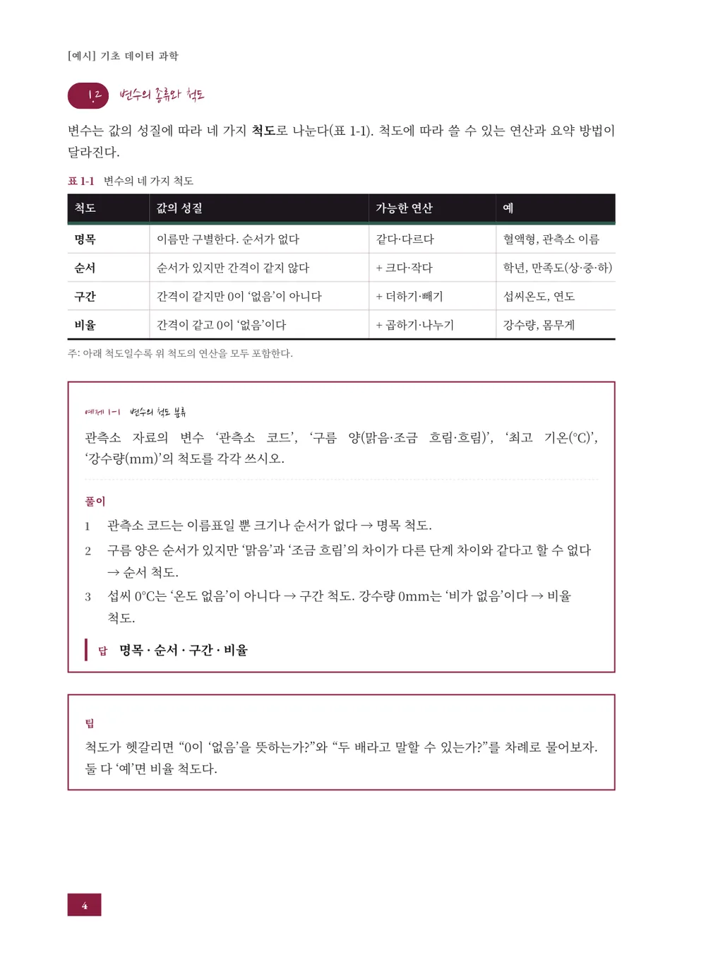 조선 — 본문(예제)