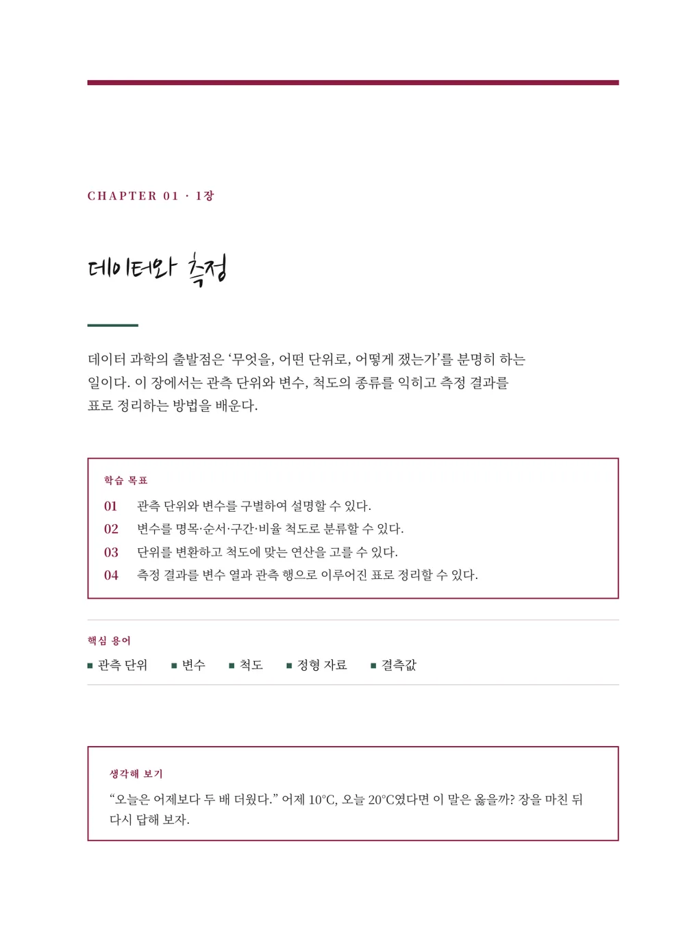 조선 — 장 표제지