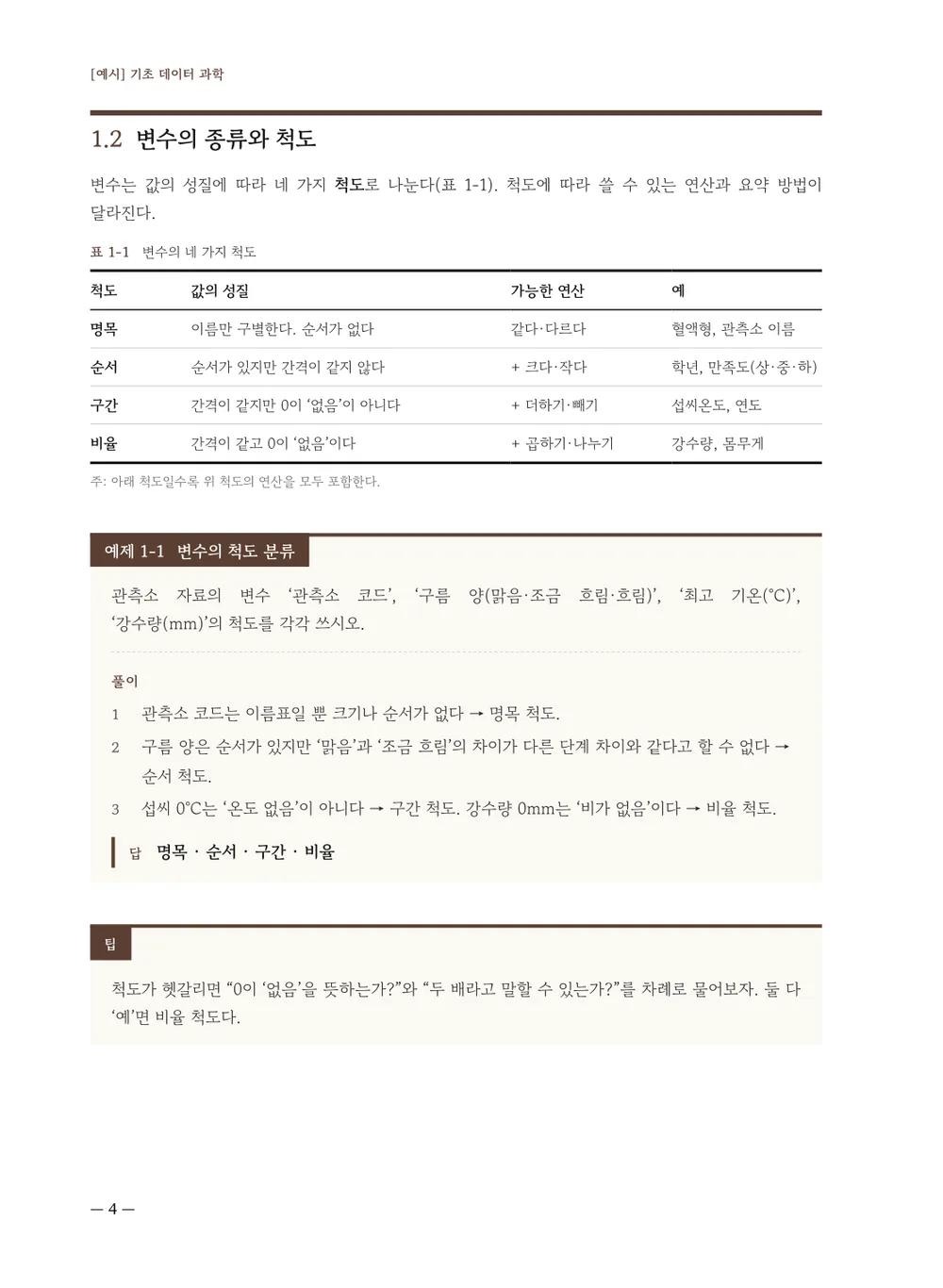 박물관 — 본문(예제)