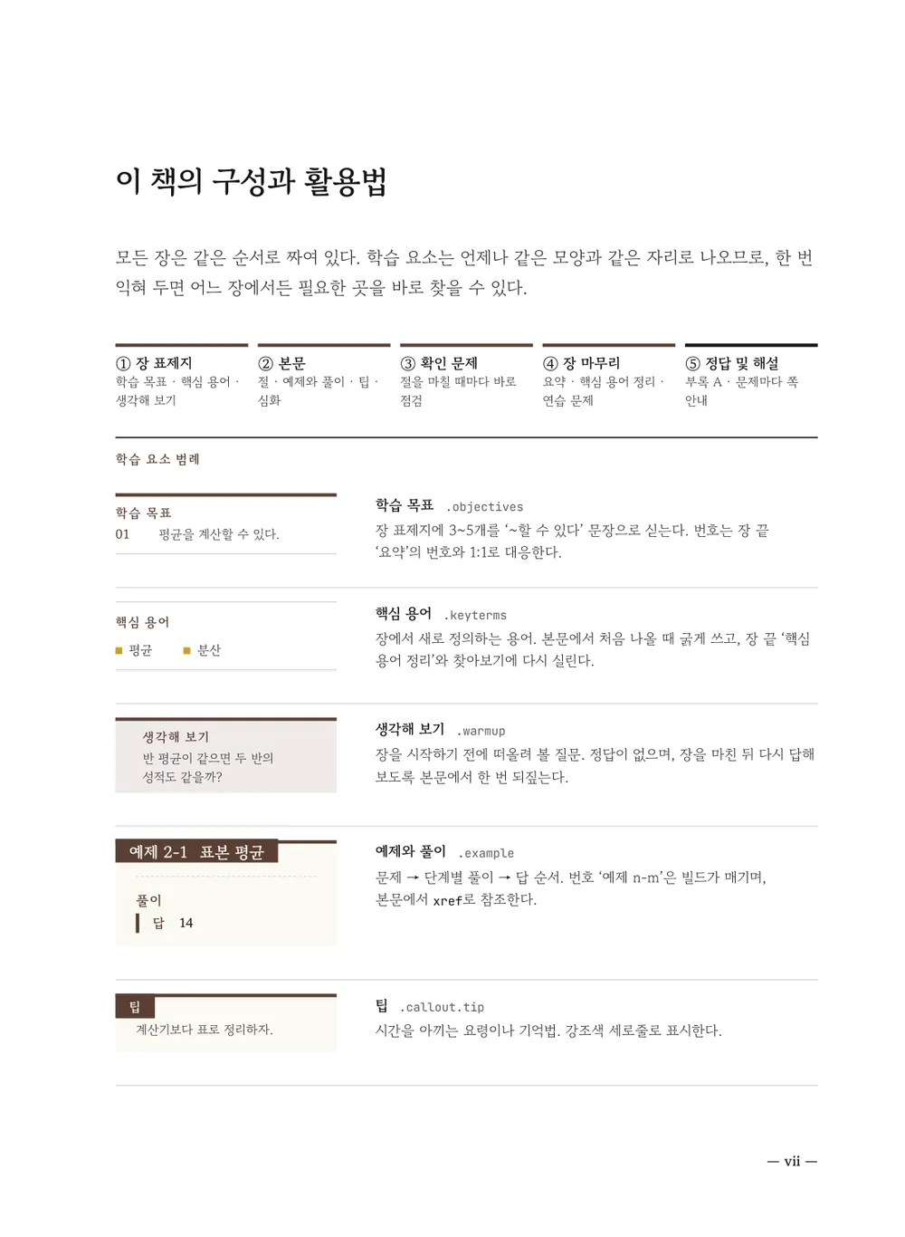 박물관 — 구성과 활용법