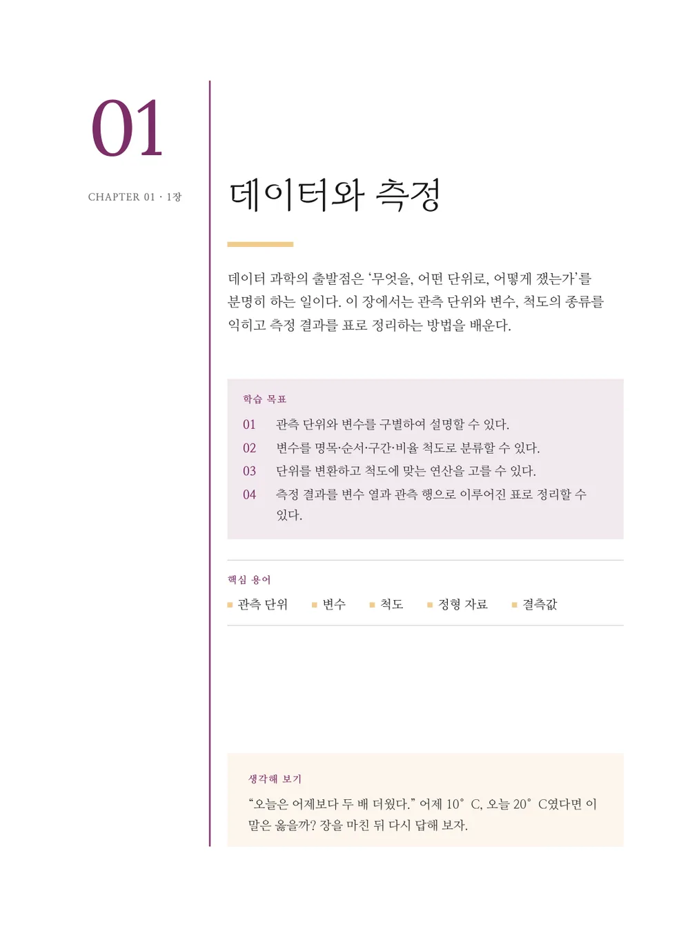 문학 — 장 표제지