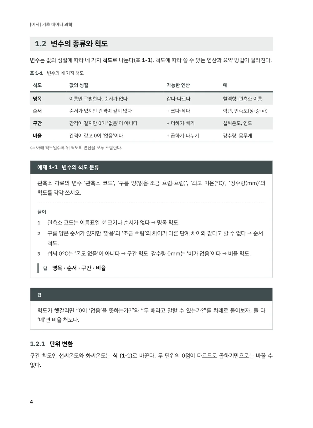 아카이브 — 본문(예제)