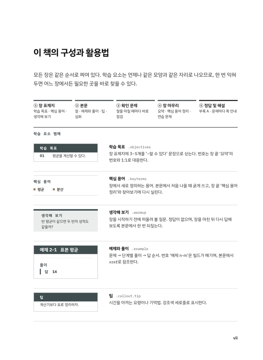 아카이브 — 구성과 활용법