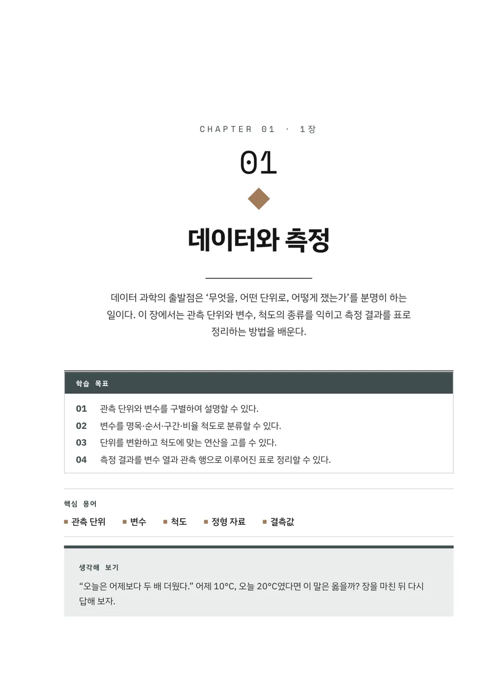 아카이브 — 장 표제지