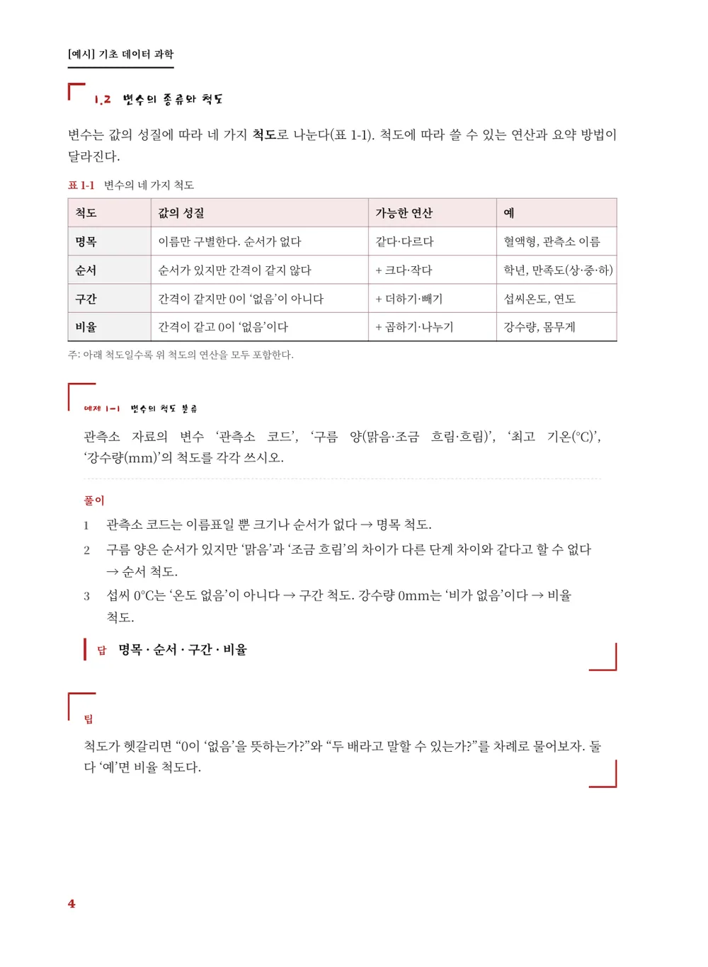 수묵 — 본문(예제)