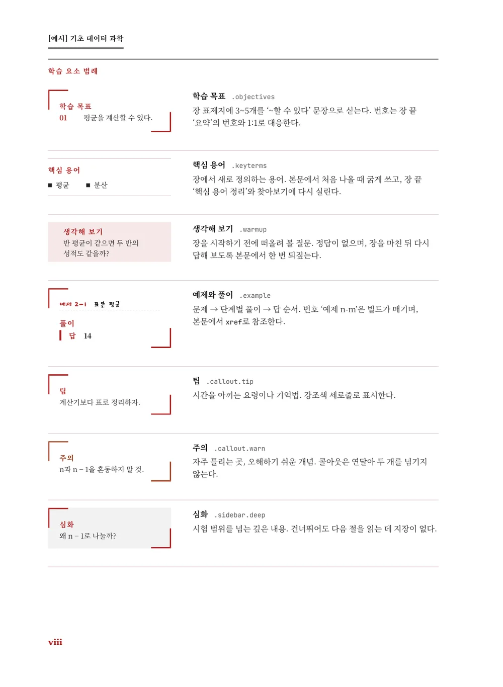수묵 — 구성과 활용법