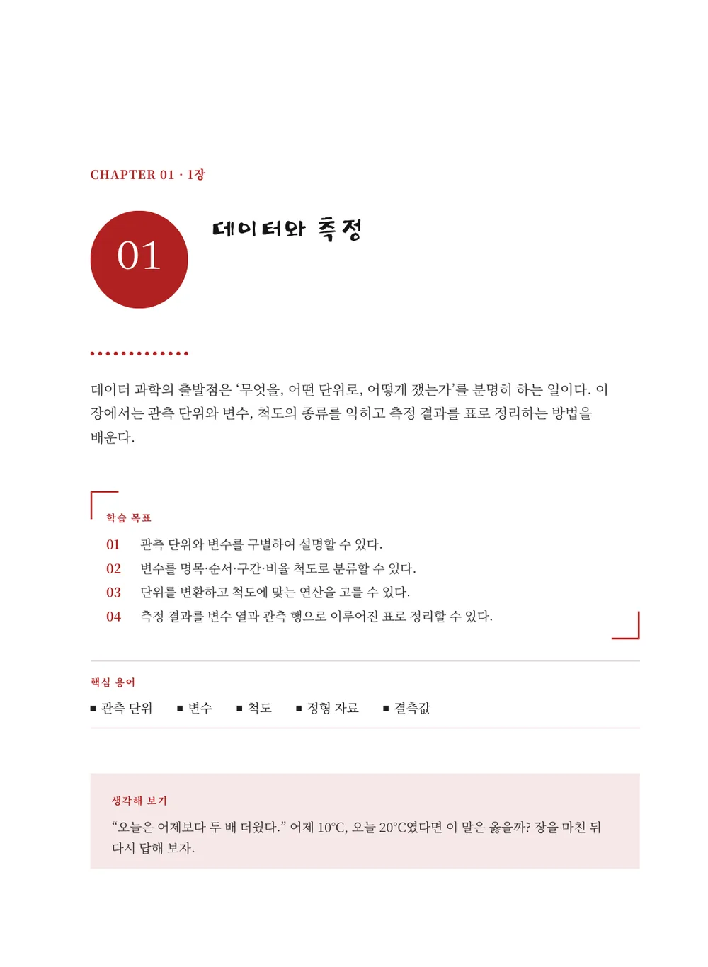 수묵 — 장 표제지