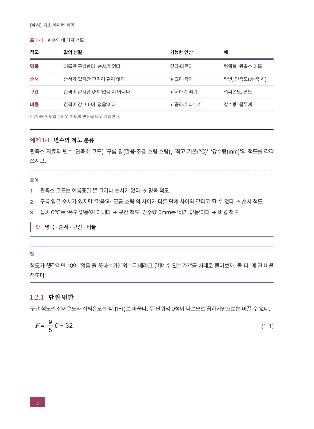 미술사 — 본문(예제)