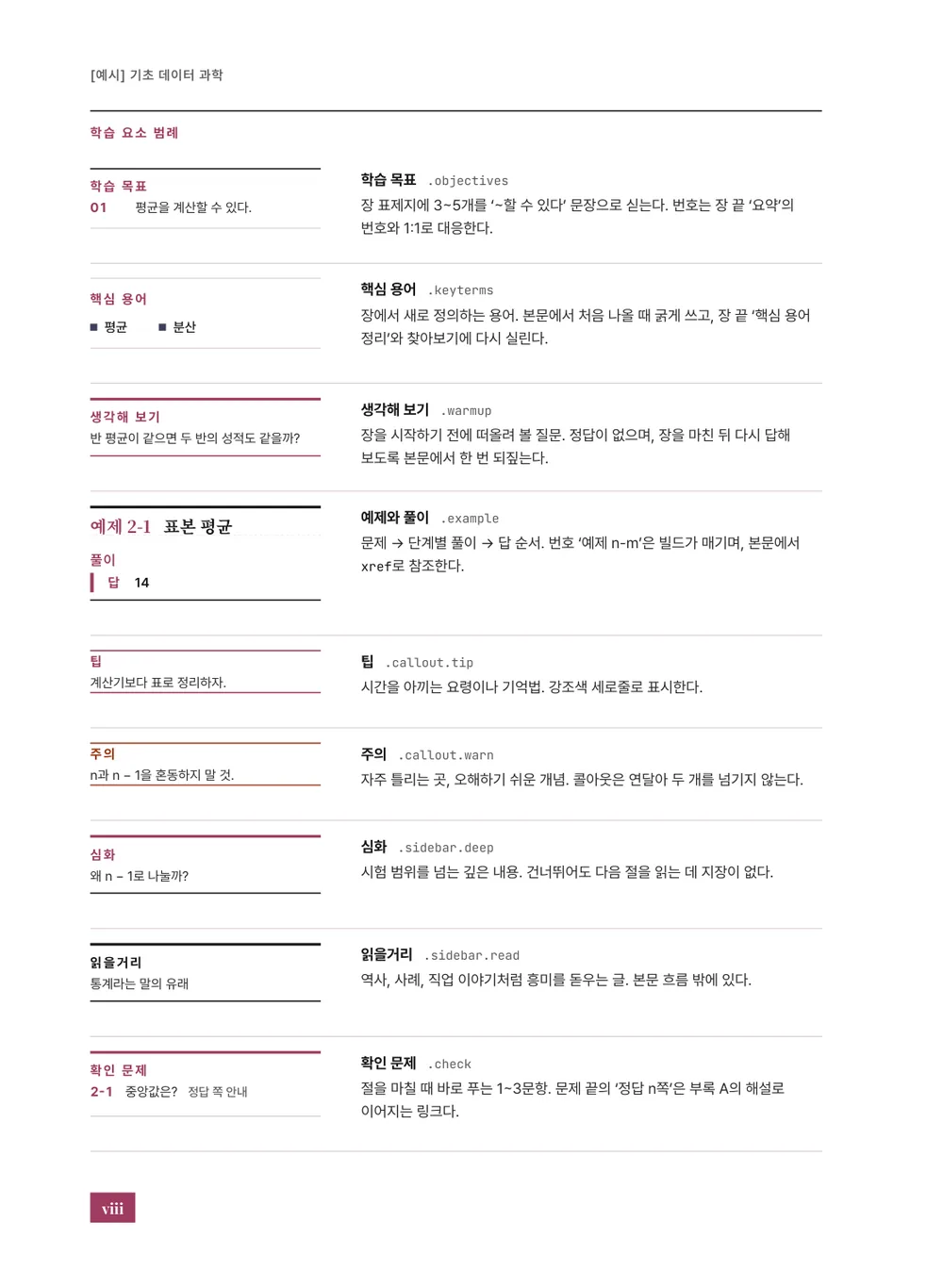 미술사 — 구성과 활용법