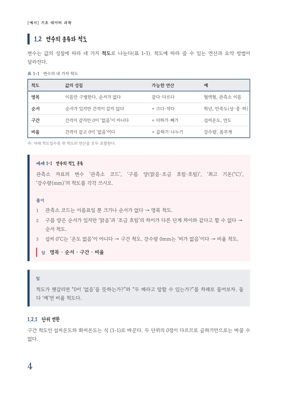 고전 강독 — 본문(예제)