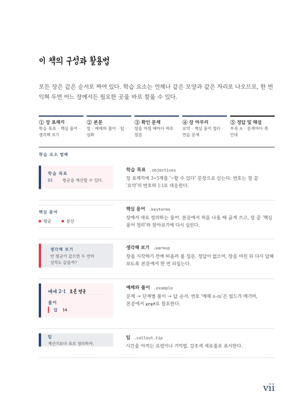 고전 강독 — 구성과 활용법
