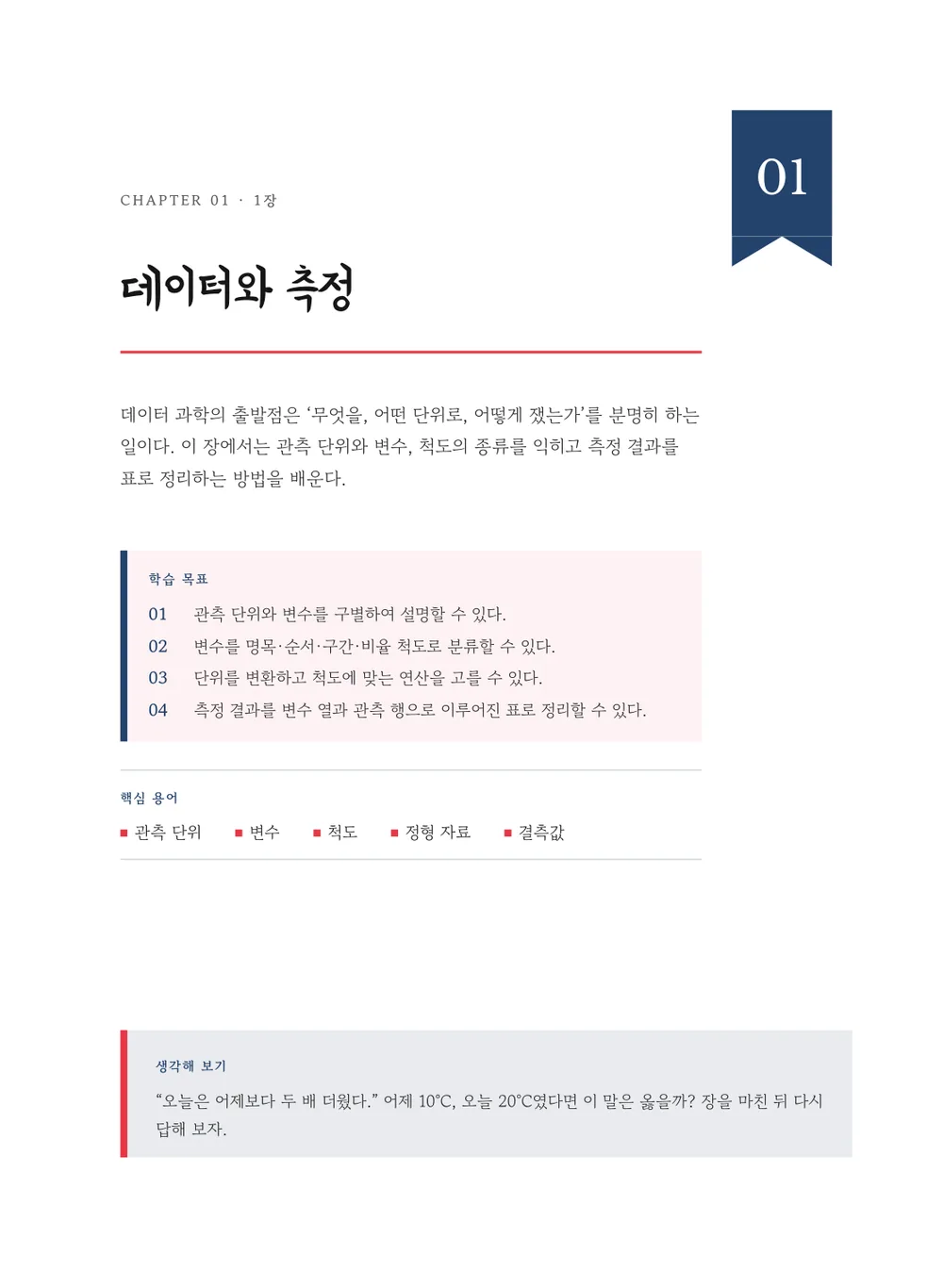 고전 강독 — 장 표제지