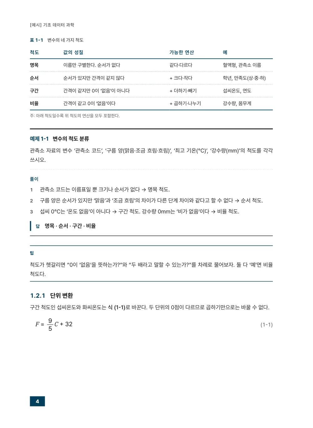 연차 보고서 — 본문(예제)