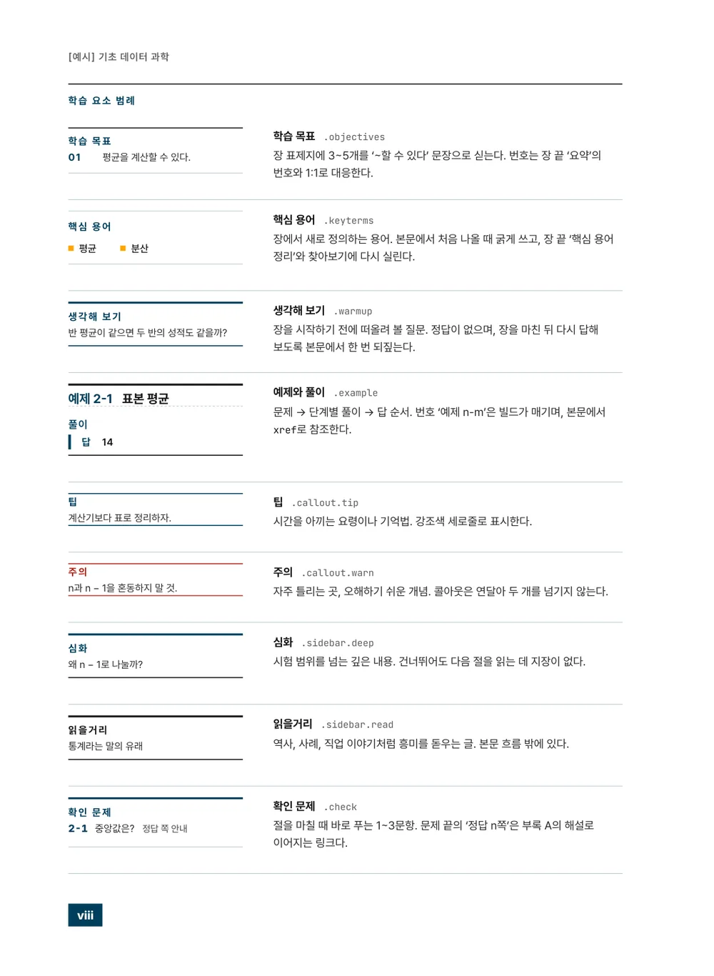 연차 보고서 — 구성과 활용법