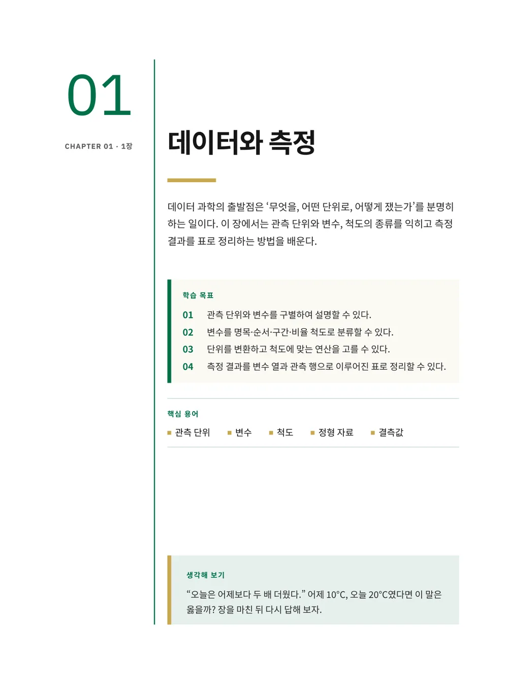 금융 그린 — 장 표제지