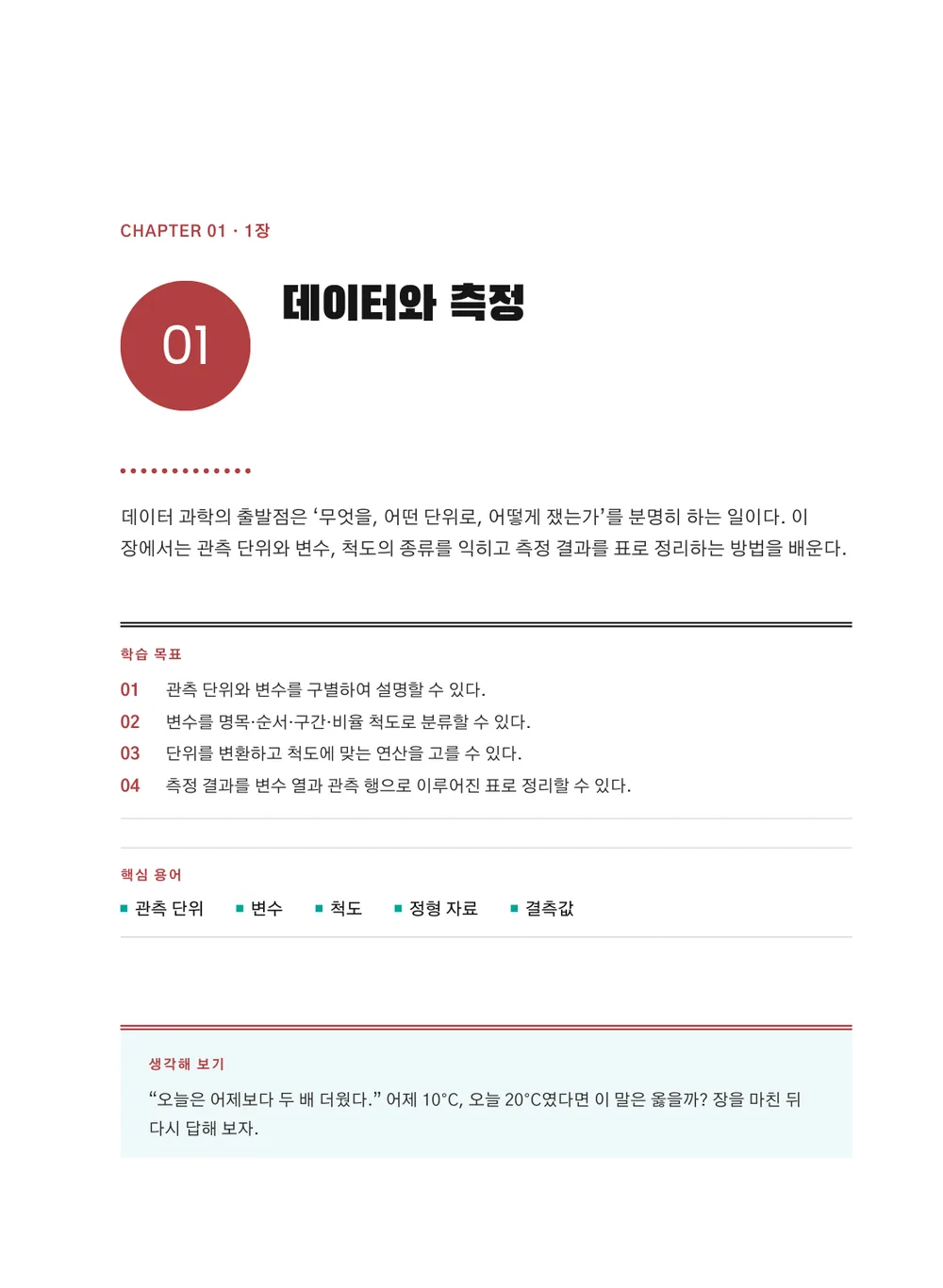 마케팅 — 장 표제지