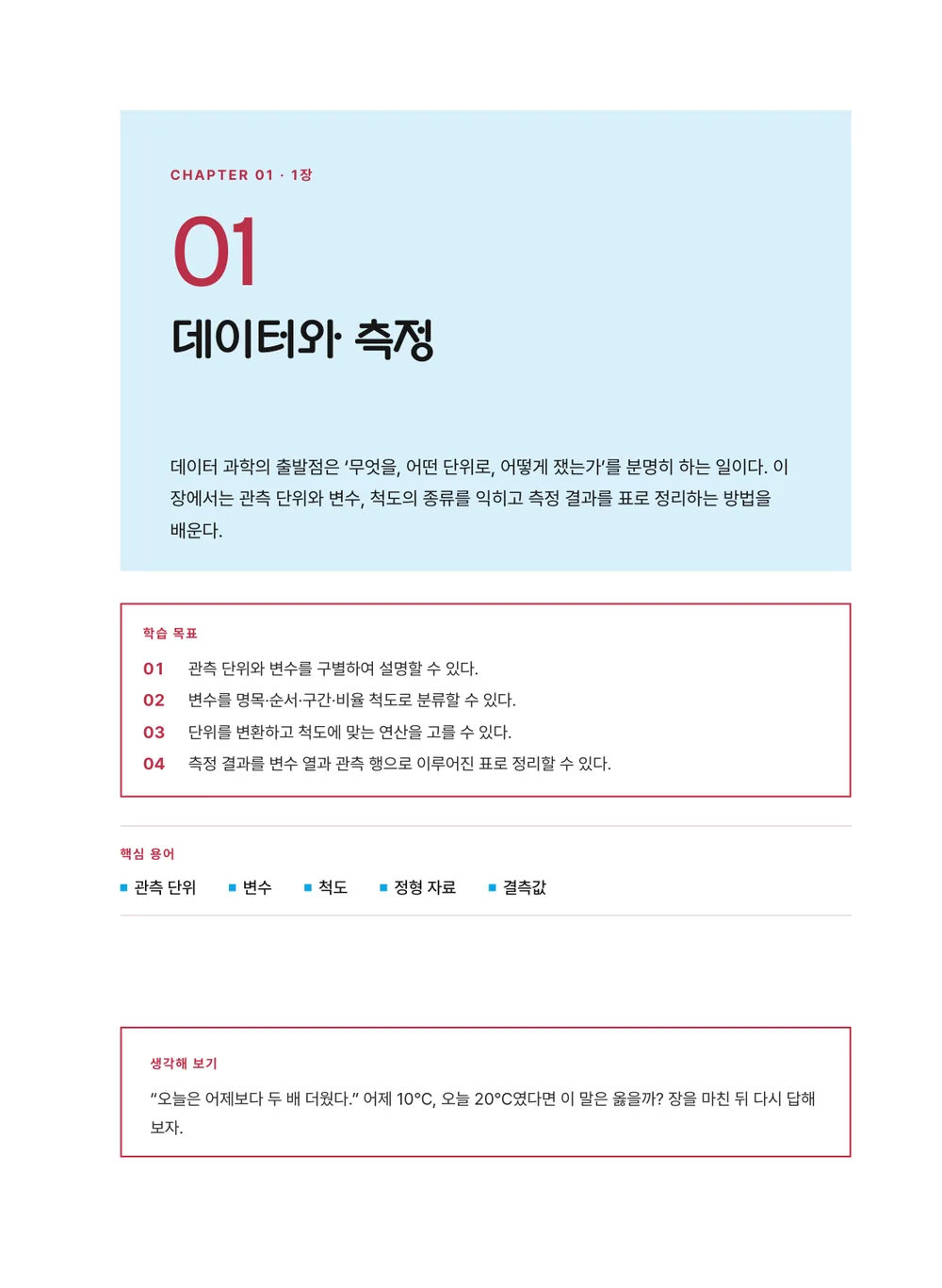 스타트업 — 장 표제지