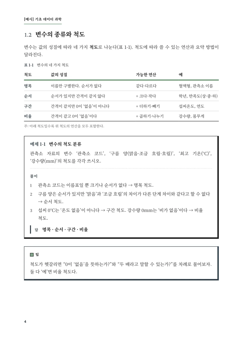 경제학 — 본문(예제)
