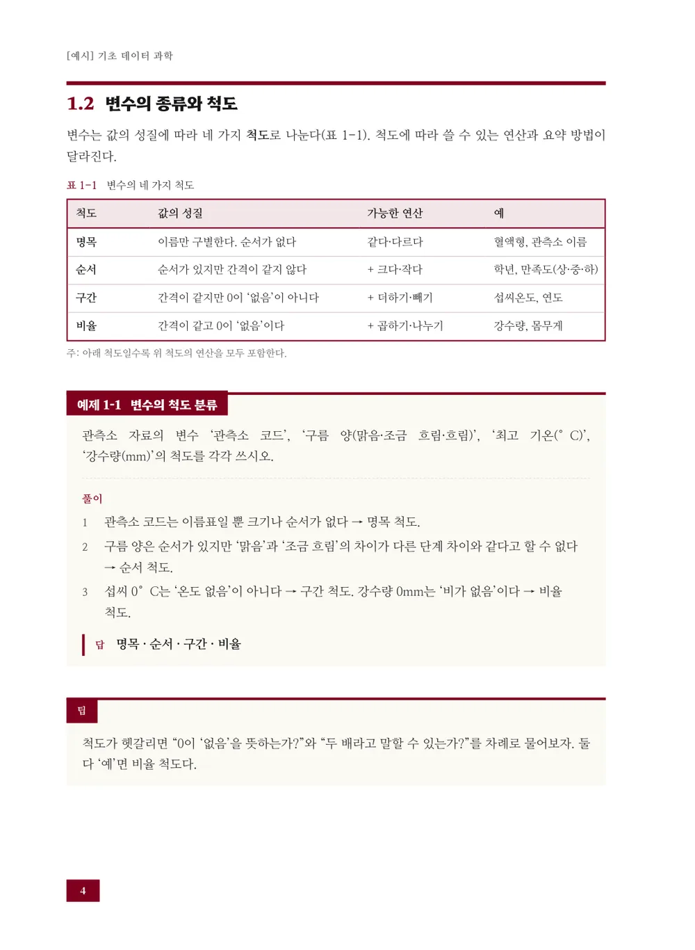 엠비에이 — 본문(예제)