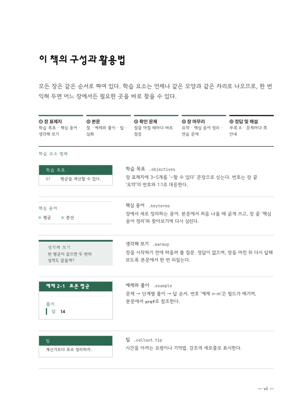 ESG — 구성과 활용법